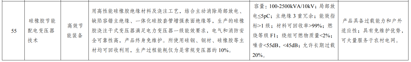 圖片3 圖片3